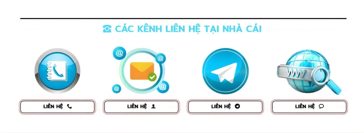 Các Kênh Liên Hệ Nhà Cái F8BET