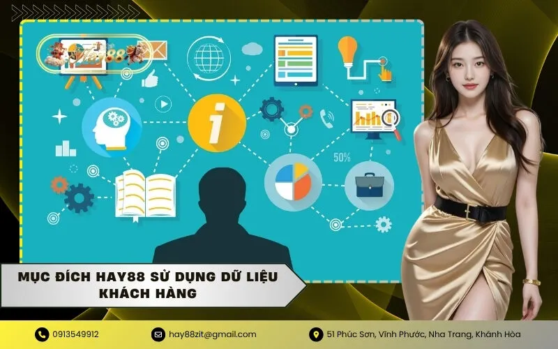 Mục đích HAY88 sử dụng dữ liệu khách hàng
